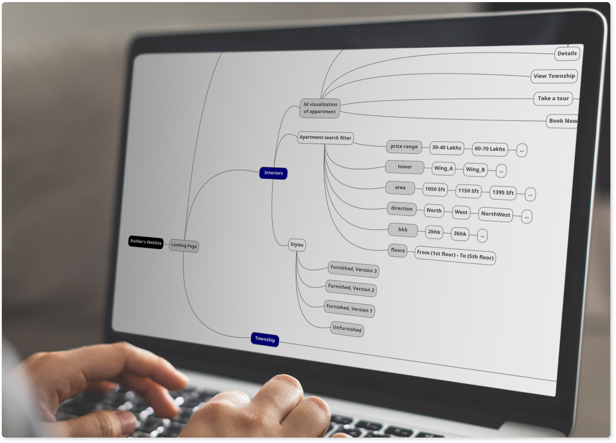 IA InfoARC